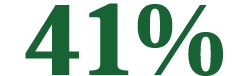 41%
