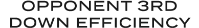 opponent 3rd down efficiency