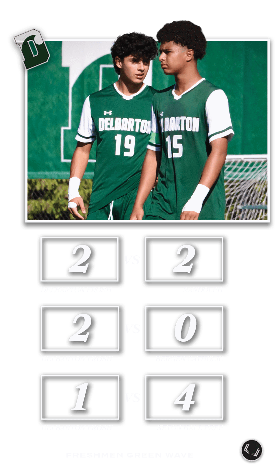 4,VS,DELBARTON FROSH,1,SETON HALL PREP,0,VS,DELBARTON FROSH,2,BERGEN CATHOLIC,2,FRESHMEN green wave,VS,DELBARTON FROS...