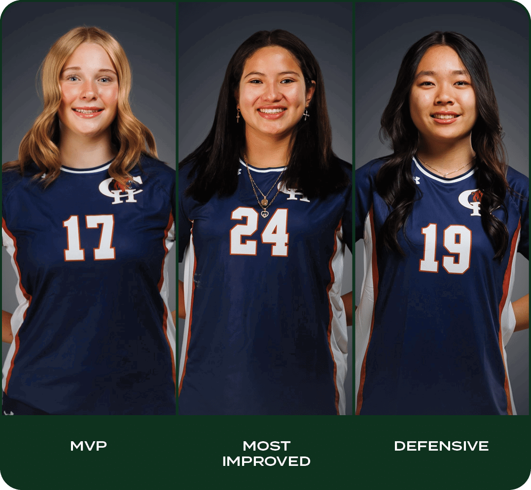 defensive,most improved,mv