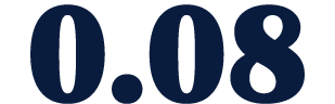 0.08
