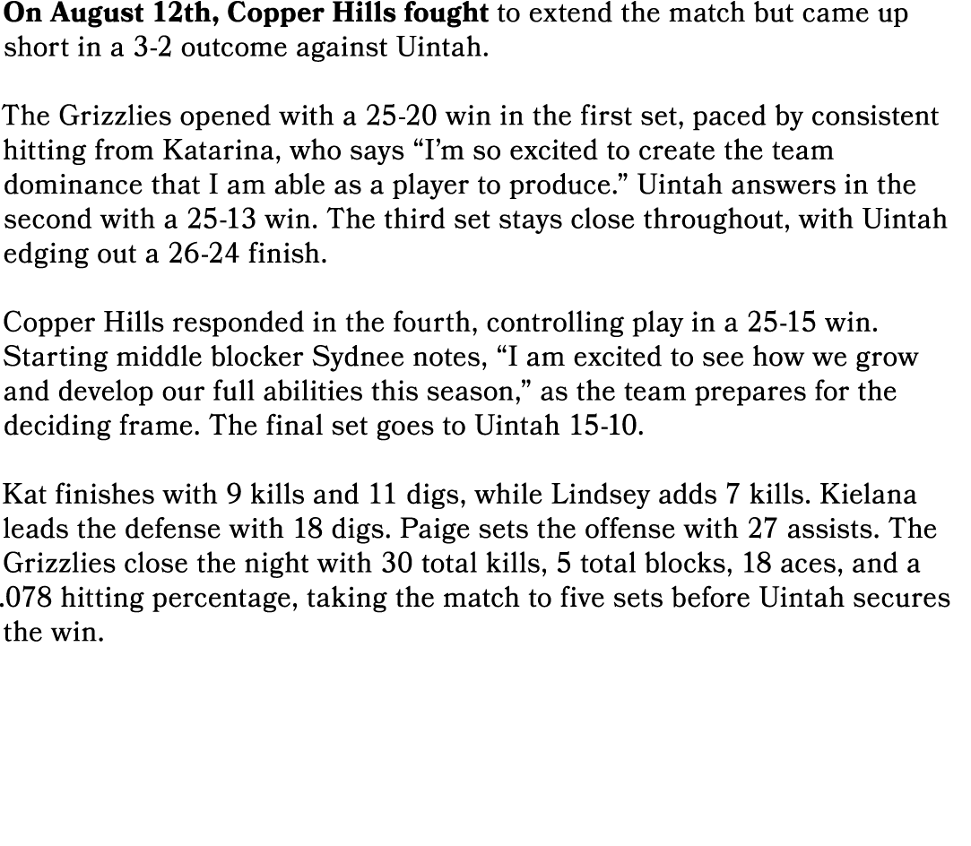 On August 12th, Copper Hills fought to extend the match but came up short in a 3 2 outcome against Uintah. The Grizzl...