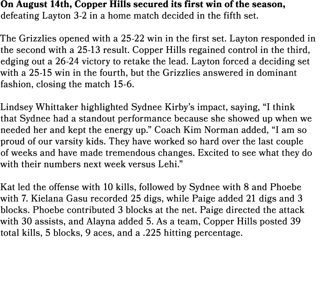 On August 14th, Copper Hills secured its first win of the season, defeating Layton 3 2 in a home match decided in the...