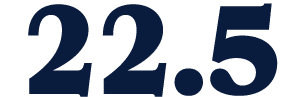 22.5