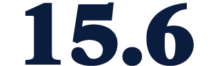 15.6