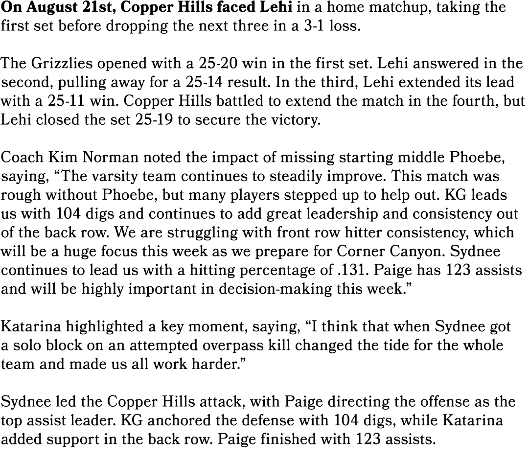On August 21st, Copper Hills faced Lehi in a home matchup, taking the first set before dropping the next three in a 3...
