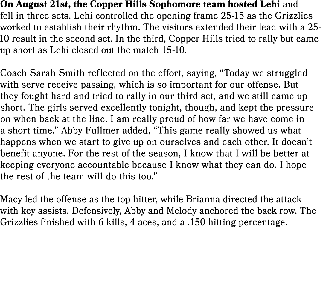 On August 21st, the Copper Hills Sophomore team hosted Lehi and fell in three sets. Lehi controlled the opening frame...