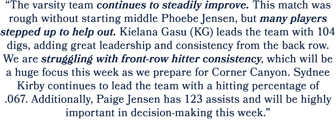 “The varsity team continues to steadily improve. This match was rough without starting middle Phoebe Jensen, but many...