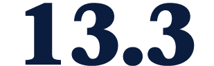 13.3