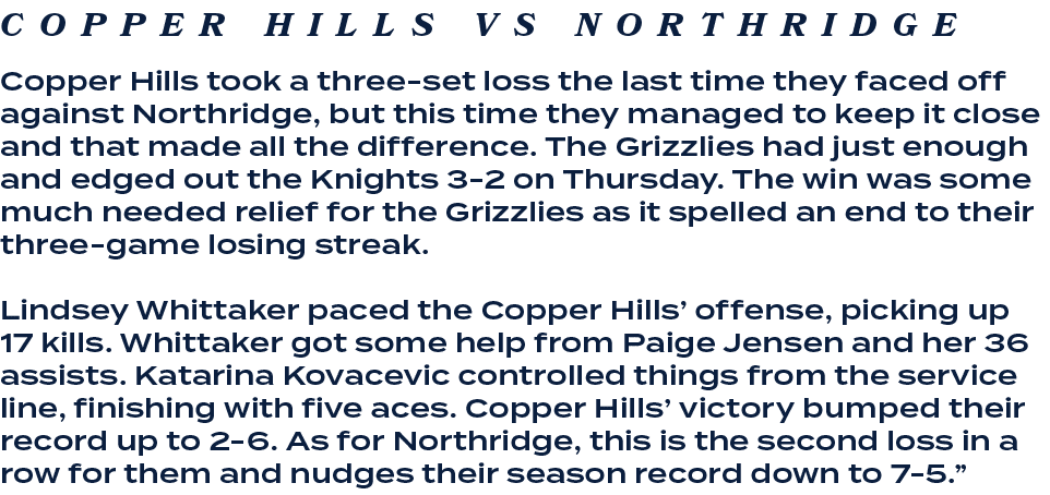 Copper Hills took a three set loss the last time they faced off against Northridge, but this time they managed to kee...