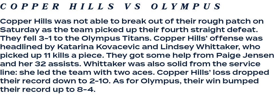 Copper Hills was not able to break out of their rough patch on Saturday as the team picked up their fourth straight d...