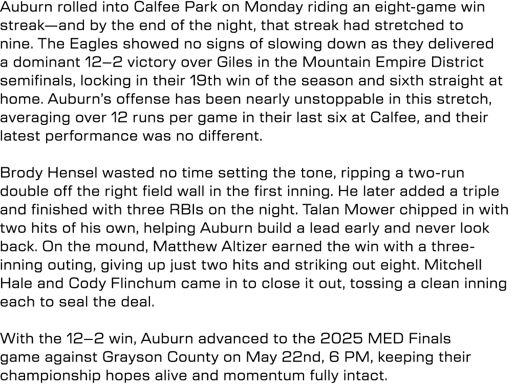 Auburn rolled into Calfee Park on Monday riding an eight game win streak—and by the end of the night, that streak had...