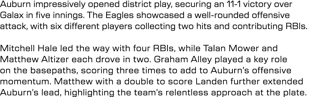 Auburn impressively opened district play, securing an 11 1 victory over Galax in five innings. The Eagles showcased a...