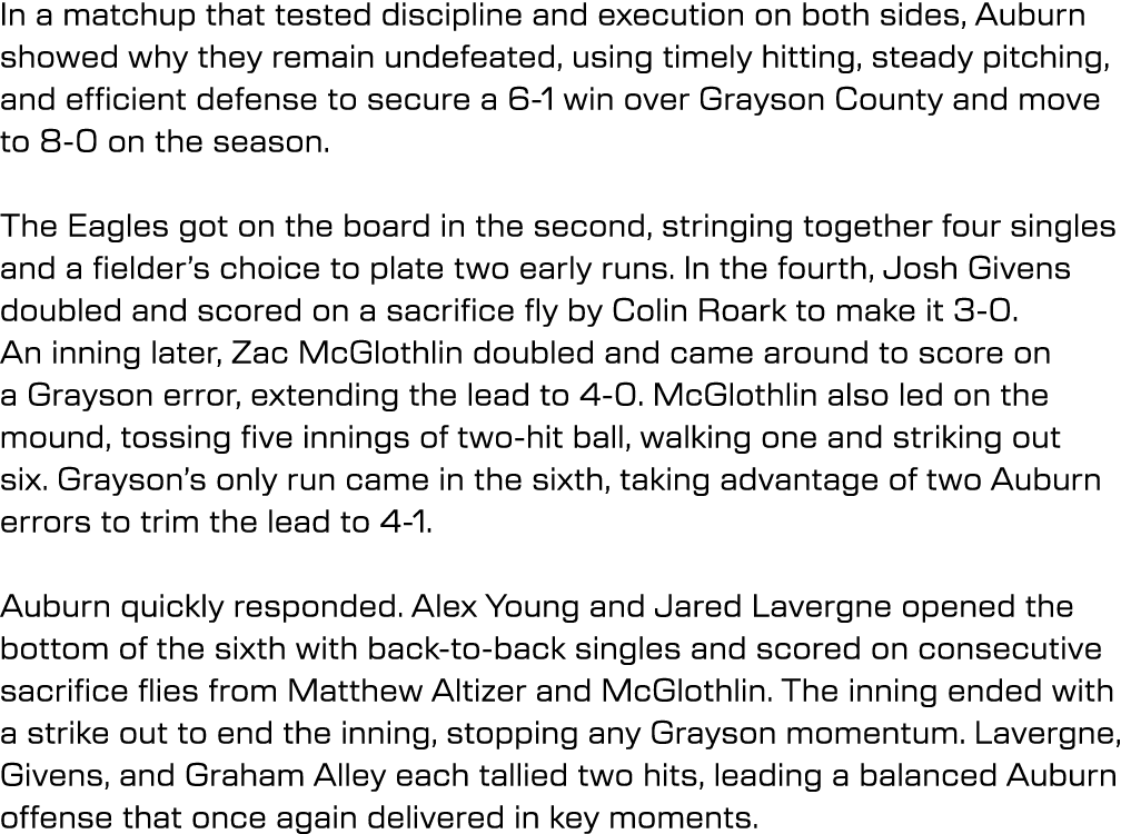 In a matchup that tested discipline and execution on both sides, Auburn showed why they remain undefeated, using time...