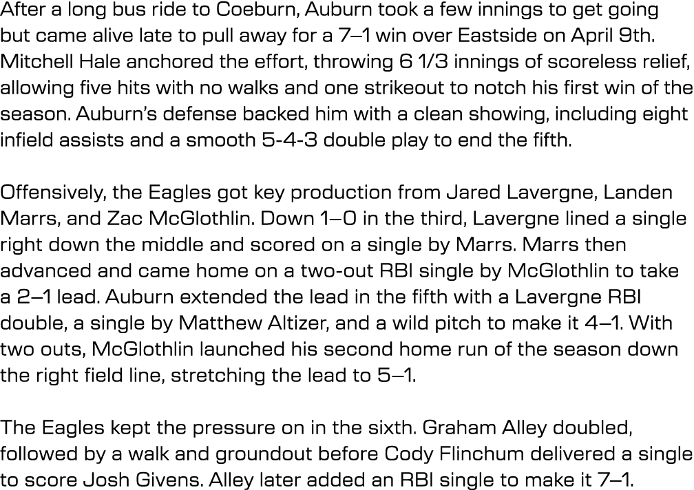 After a long bus ride to Coeburn, Auburn took a few innings to get going but came alive late to pull away for a 7–1 w...