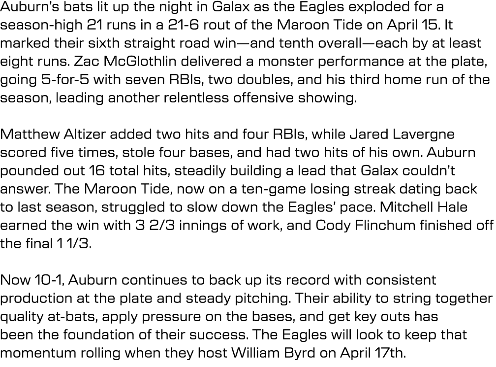 Auburn’s bats lit up the night in Galax as the Eagles exploded for a season high 21 runs in a 21 6 rout of the Maroon...