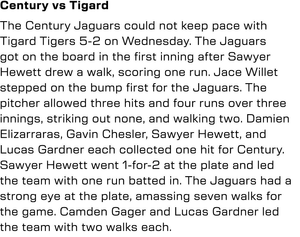 Century vs Tigard The Century Jaguars could not keep pace with Tigard Tigers 5 2 on Wednesday. The Jaguars got on the...