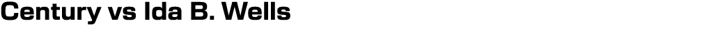 Century vs Ida B. Wells 