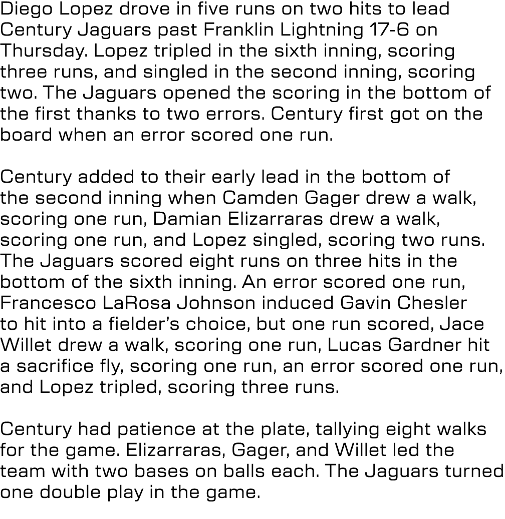 Diego Lopez drove in five runs on two hits to lead Century Jaguars past Franklin Lightning 17 6 on Thursday. Lopez tr...