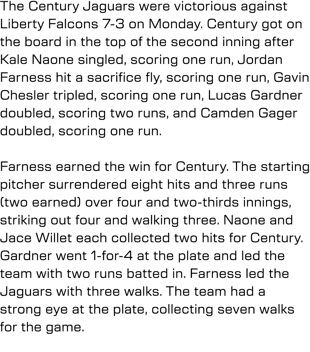 The Century Jaguars were victorious against Liberty Falcons 7 3 on Monday. Century got on the board in the top of the...