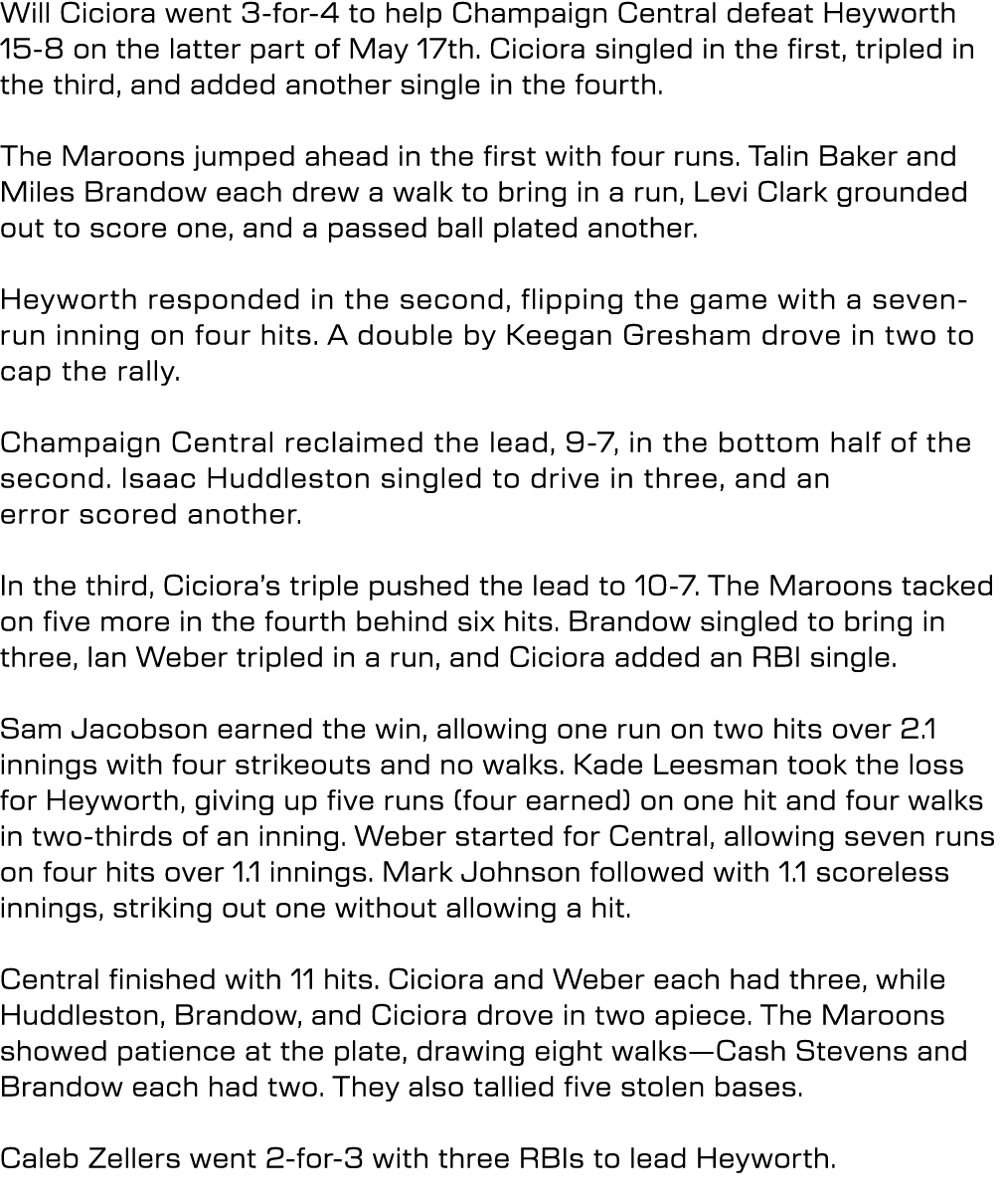 Will Ciciora went 3 for 4 to help Champaign Central defeat Heyworth 15 8 on the latter part of May 17th. Ciciora sing...