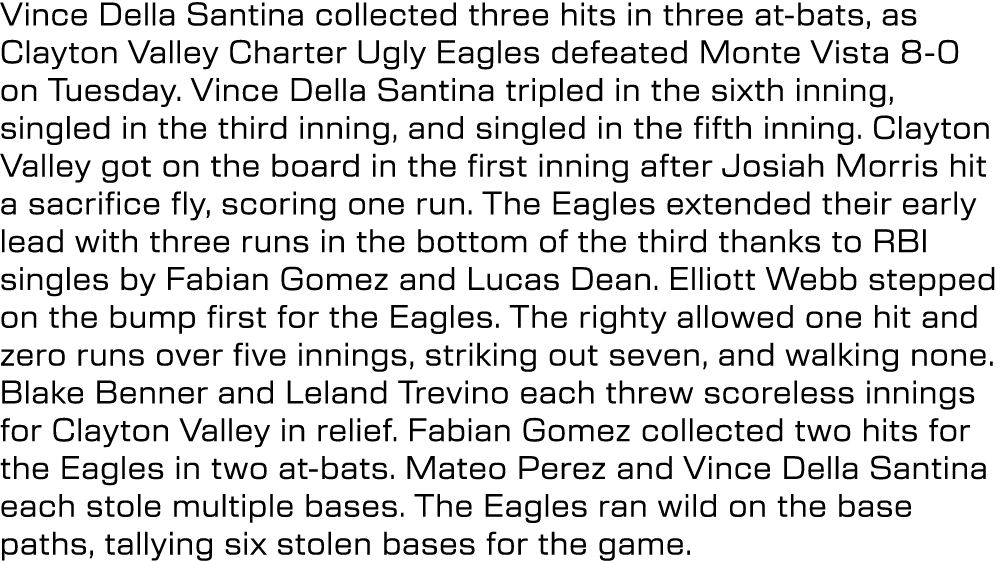 Vince Della Santina collected three hits in three at bats, as Clayton Valley Charter Ugly Eagles defeated Monte Vista...