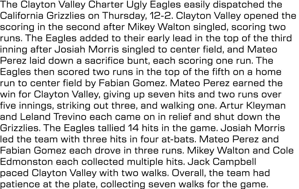 The Clayton Valley Charter Ugly Eagles easily dispatched the California Grizzlies on Thursday, 12 2. Clayton Valley o...