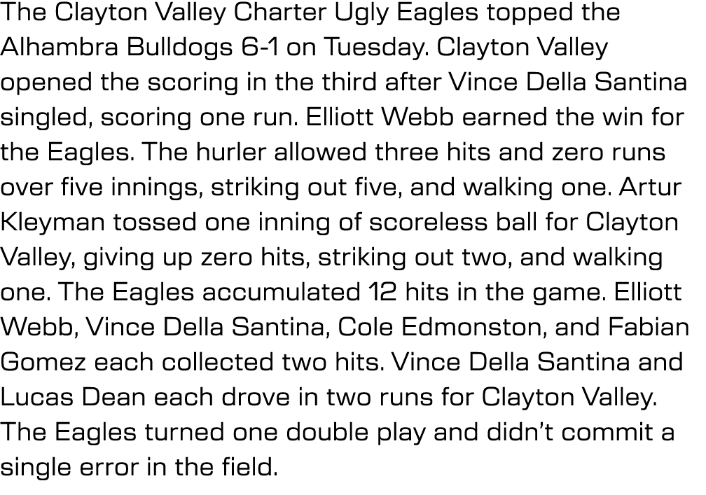 The Clayton Valley Charter Ugly Eagles topped the AIhambra Bulldogs 6 1 on Tuesday. Clayton Valley opened the scoring...