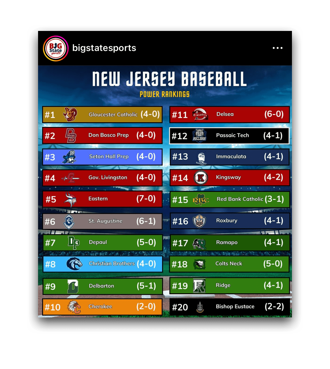 $$$/StateType/Normal