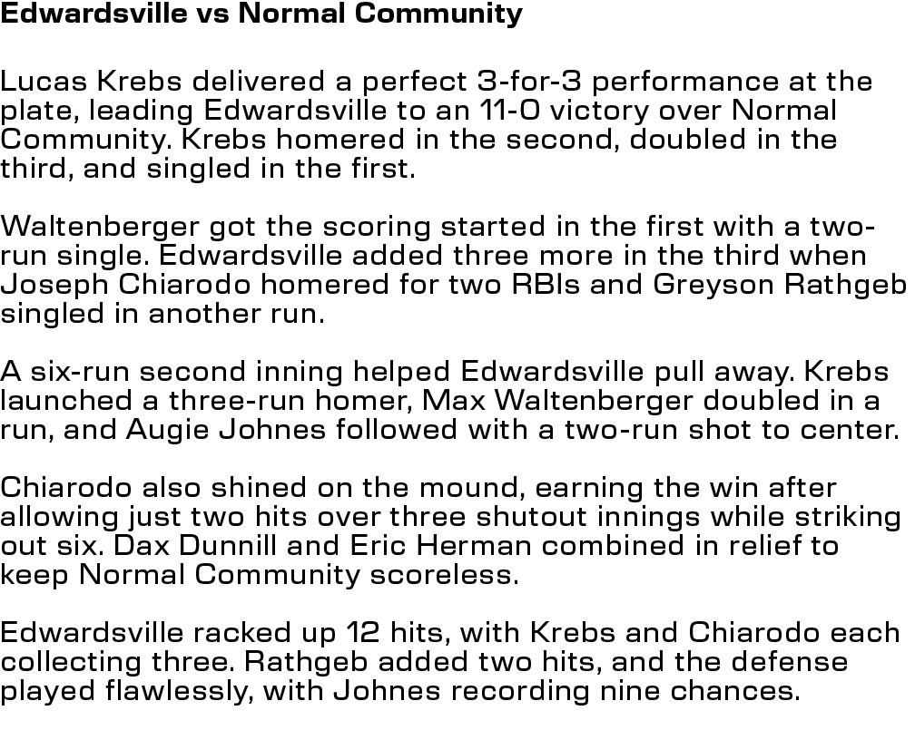 Rectangle