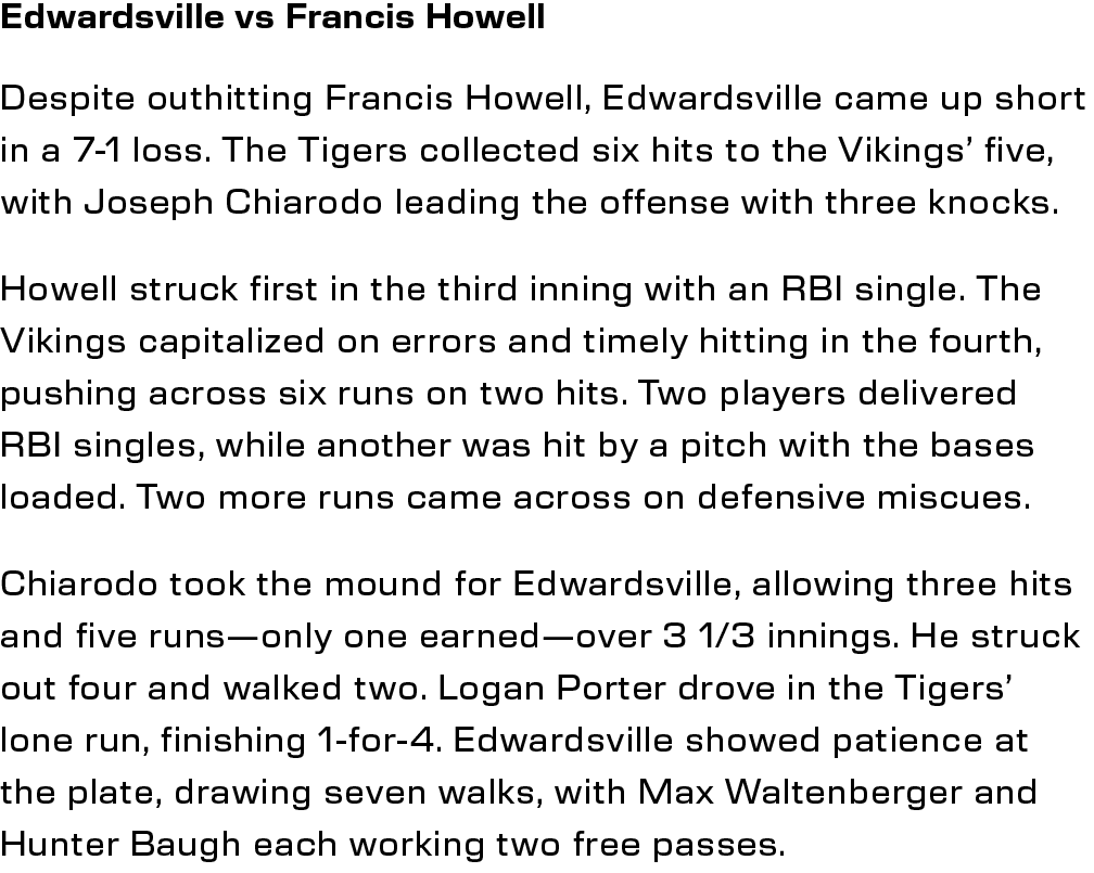 Rectangle