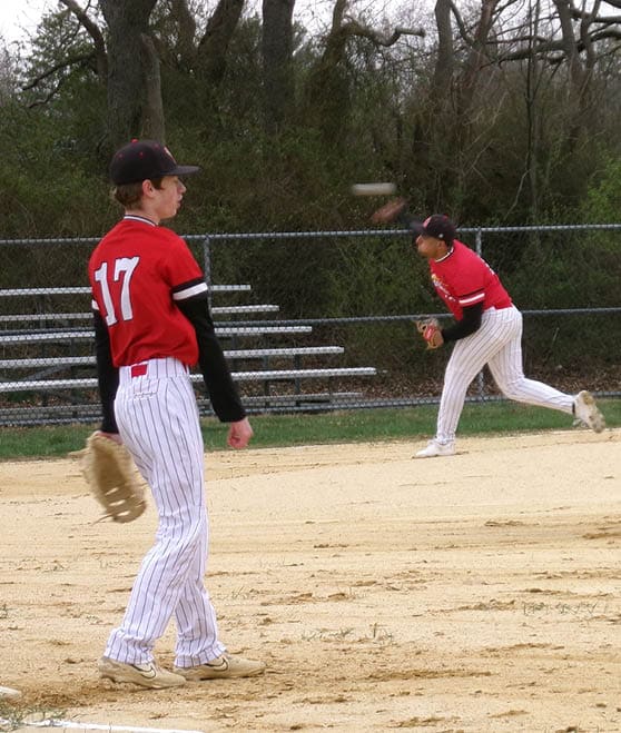 KODAK Digital Still Camera