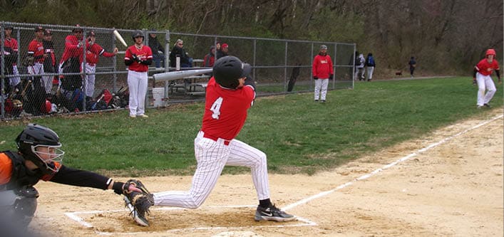 KODAK Digital Still Camera