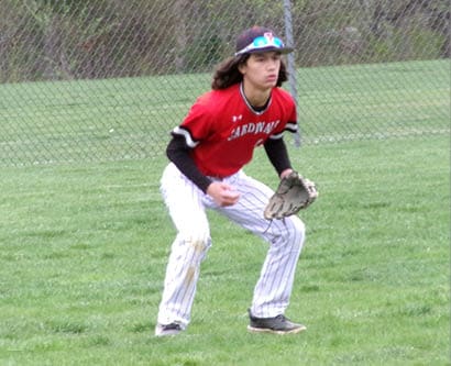 KODAK Digital Still Camera