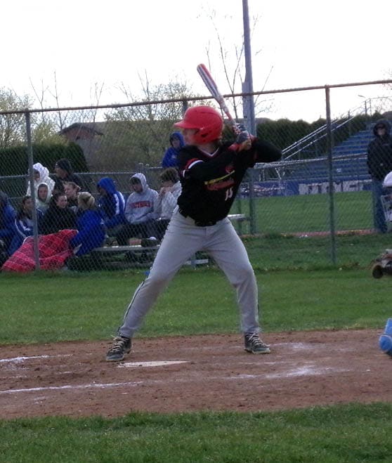 KODAK Digital Still Camera