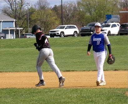 KODAK Digital Still Camera