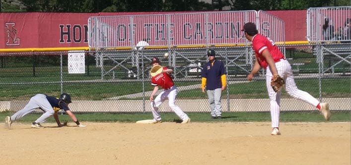 KODAK Digital Still Camera