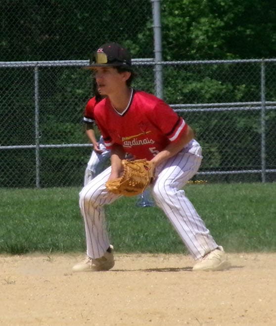 KODAK Digital Still Camera    