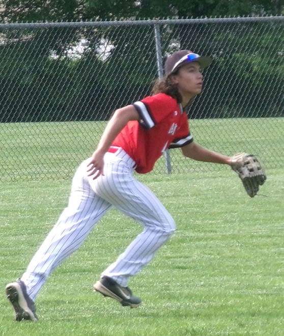 KODAK Digital Still Camera    