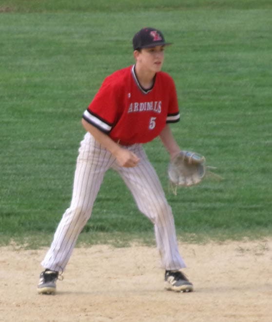 KODAK Digital Still Camera    