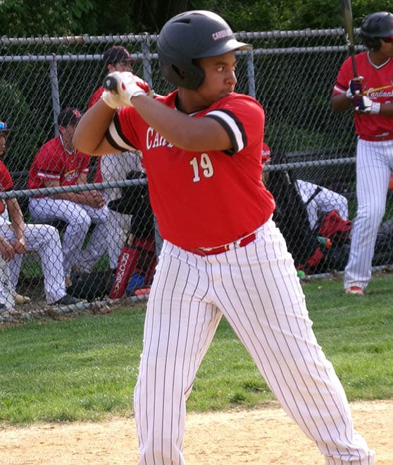 KODAK Digital Still Camera