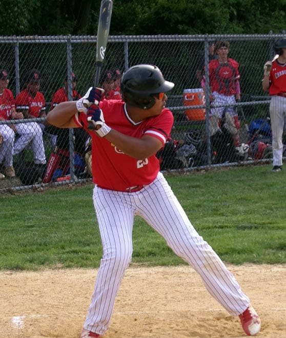 KODAK Digital Still Camera    