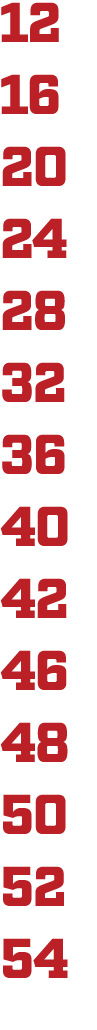 12 16 20 24 28 32 36 40 42 46 48 50 52 54 