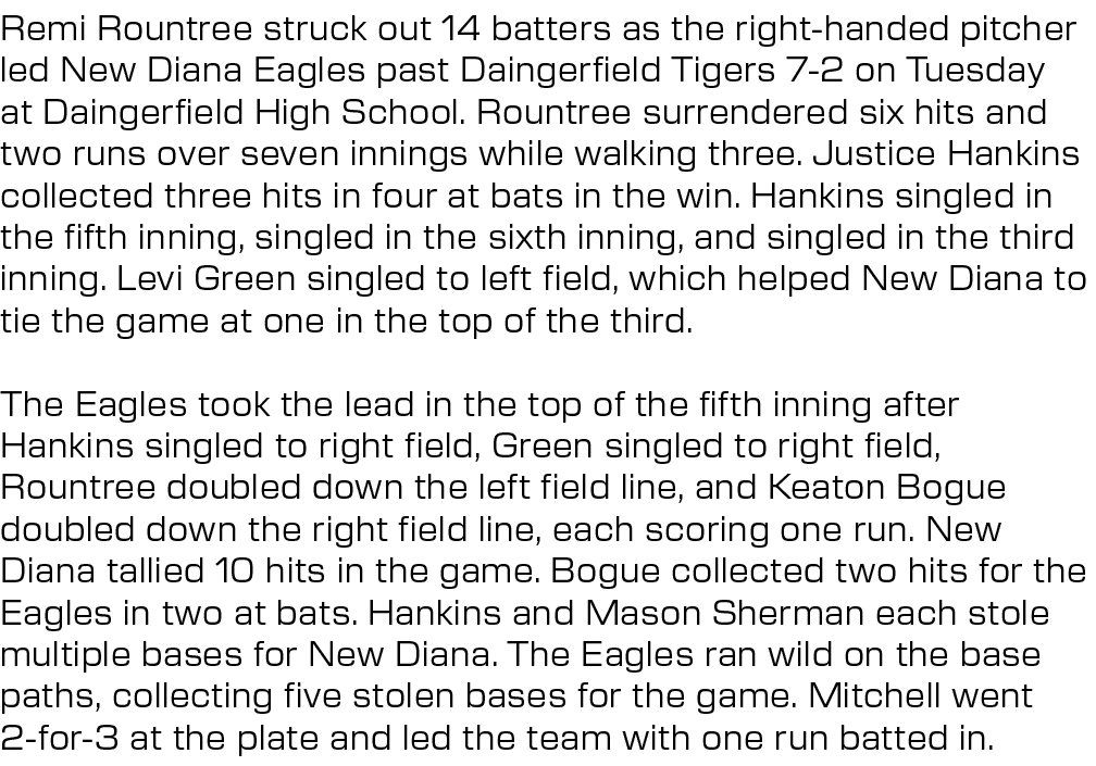 Remi Rountree struck out 14 batters as the right handed pitcher led New Diana Eagles past Daingerfield Tigers 7 2 on ...