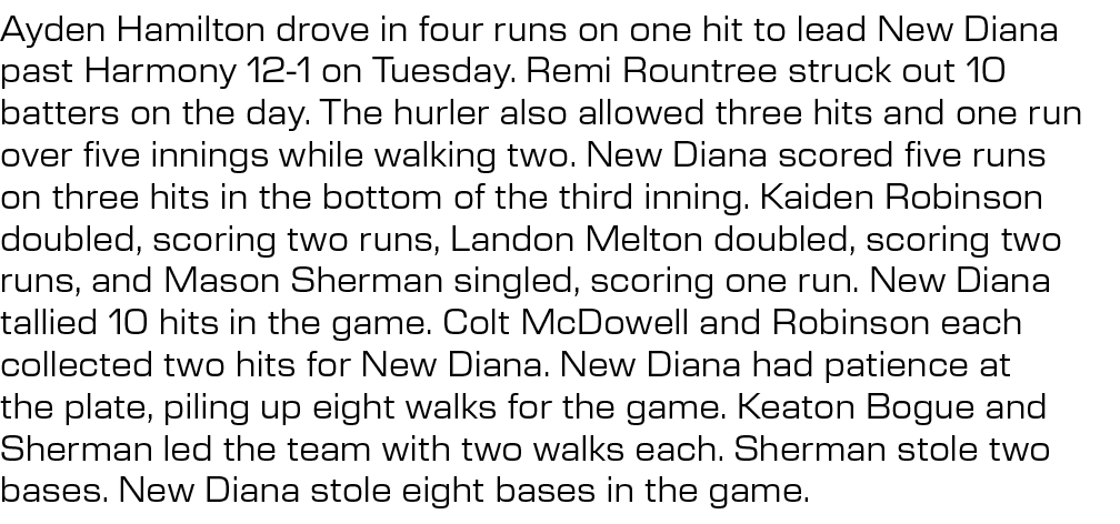 Ayden Hamilton drove in four runs on one hit to lead New Diana past Harmony 12 1 on Tuesday. Remi Rountree struck out...