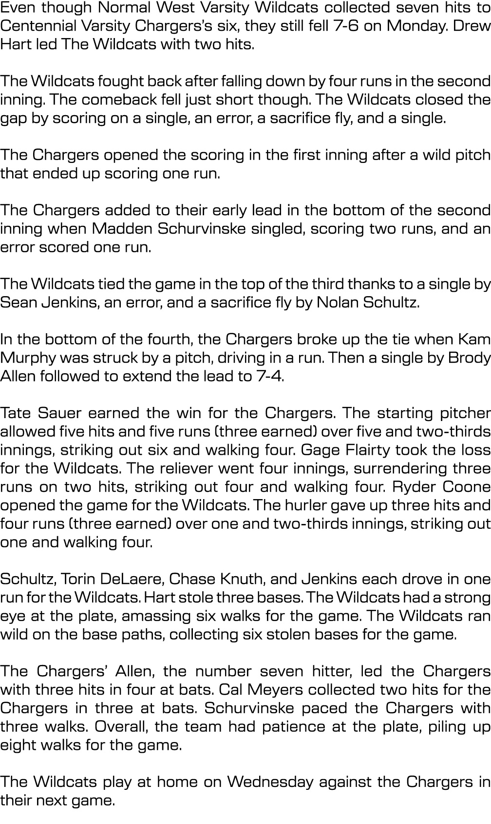 Even though Normal West Varsity Wildcats collected seven hits to Centennial Varsity Chargers’s six, they still fell 7...