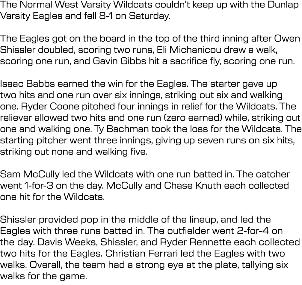 The Normal West Varsity Wildcats couldn’t keep up with the Dunlap Varsity Eagles and fell 8 1 on Saturday. The Eagles...