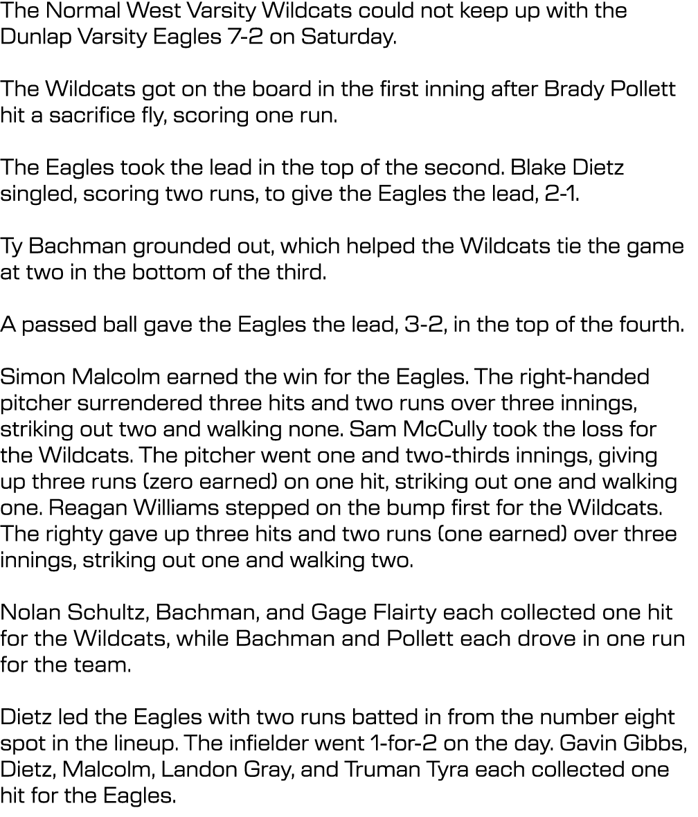 The Normal West Varsity Wildcats could not keep up with the Dunlap Varsity Eagles 7 2 on Saturday. The Wildcats got o...