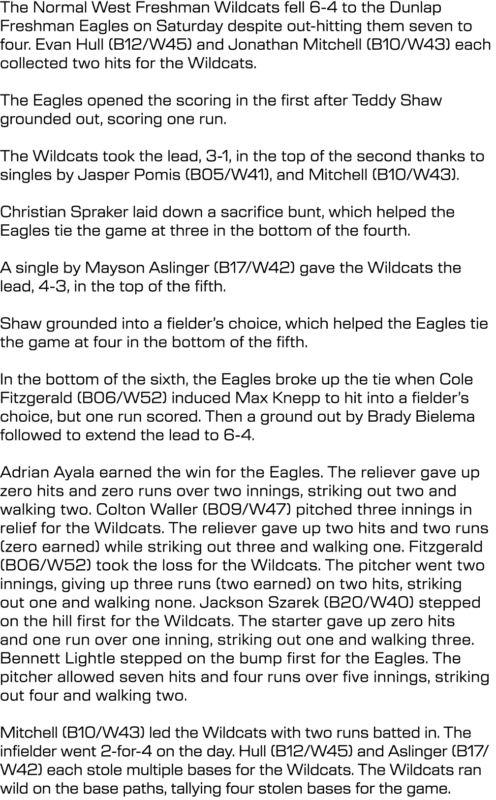 The Normal West Freshman Wildcats fell 6 4 to the Dunlap Freshman Eagles on Saturday despite out hitting them seven t...