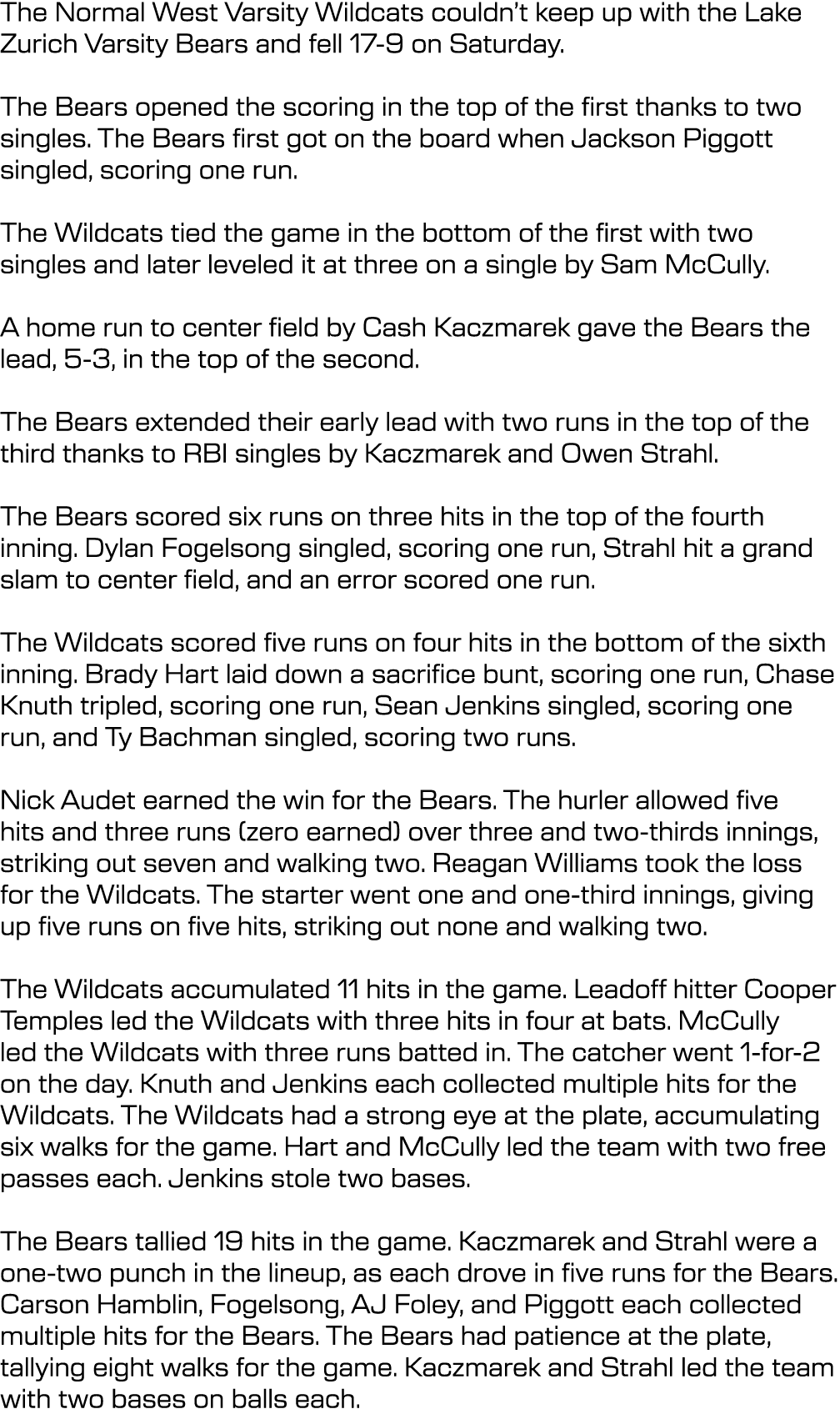 The Normal West Varsity Wildcats couldn’t keep up with the Lake Zurich Varsity Bears and fell 17 9 on Saturday. The B...